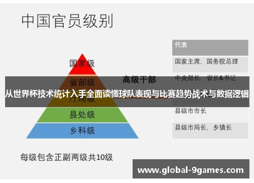 从世界杯技术统计入手全面读懂球队表现与比赛趋势战术与数据逻辑