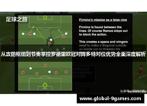 从攻防枢纽到节奏掌控罗德里欧冠对阵多特对位优势全面深度解析