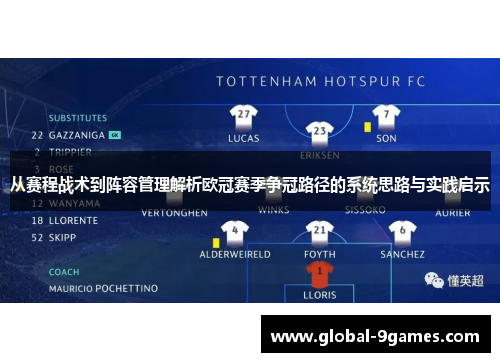 从赛程战术到阵容管理解析欧冠赛季争冠路径的系统思路与实践启示