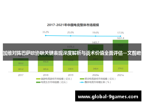 加维对阵巴萨欧协联关键表现深度解析与战术价值全面评估一文前瞻 加维对阵巴萨欧协联关键表现深度解析与战术价值全面评估一文前瞻