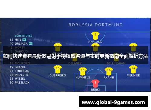 如何快速查看最新欧冠射手榜权威渠道与实时更新指南全面解析方法
